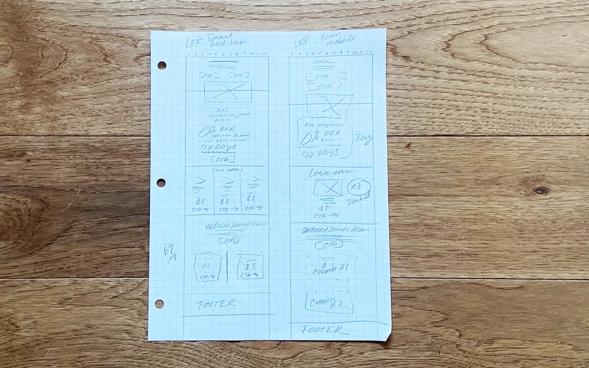 sketches out email layout idea